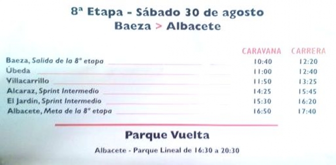 La Vuelta Ciclista a España 2014 llega a Albacete este sábado día 30 de agosto (horarios de la etapa)
