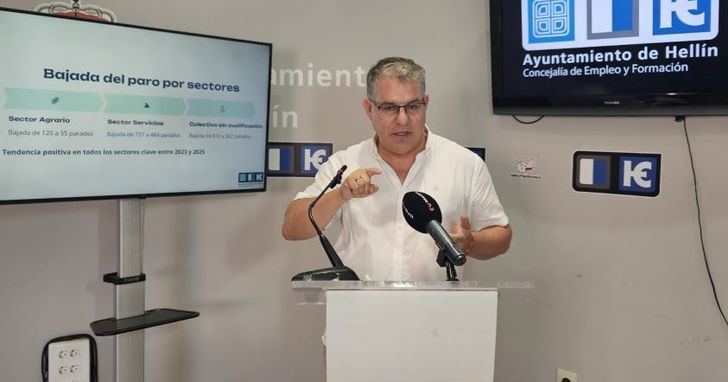 Hellín logra una reducción del 14.14% en el desempleo durante la gestión de Serena