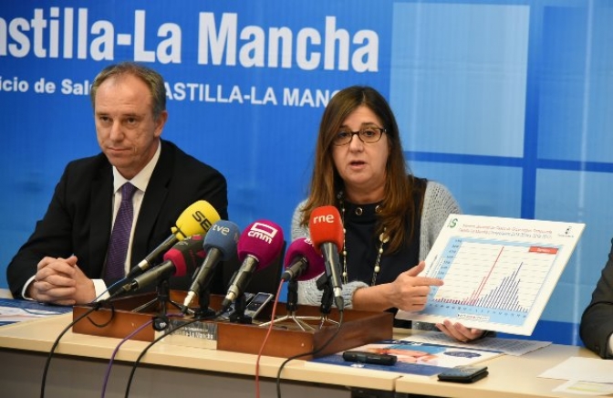 El Sescam aconseja vacunarse en Castilla-La Mancha tras haberse duplicado la tasa de incidencia de la gripe