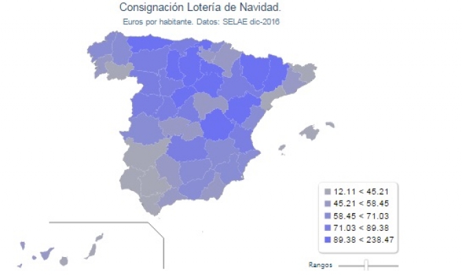 Castilla-La Mancha aspira a llegar a 2017 con su 'gordo' de Navidad número 17