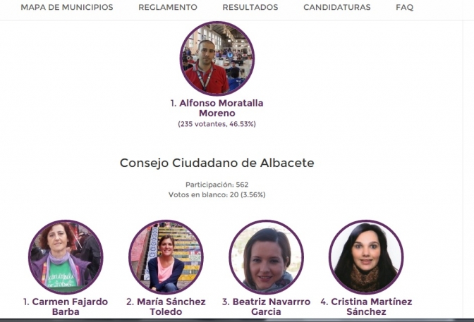 Alfonso Moratalla, el candidato más votado a la secretaría general de Podemos en Albacete