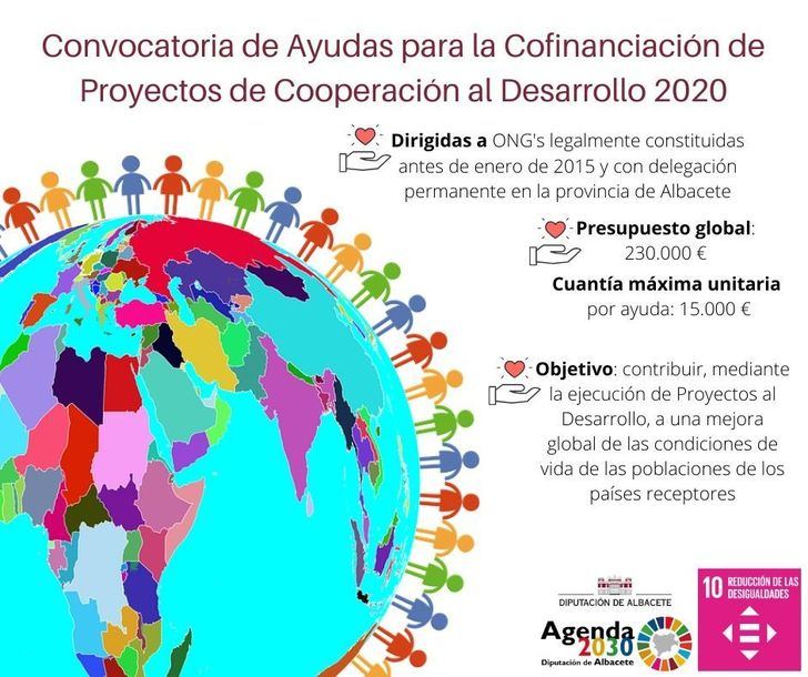La Diputación de Albacete abre la convocatoria para la cofinanciación de Programas de Cooperación Internacional