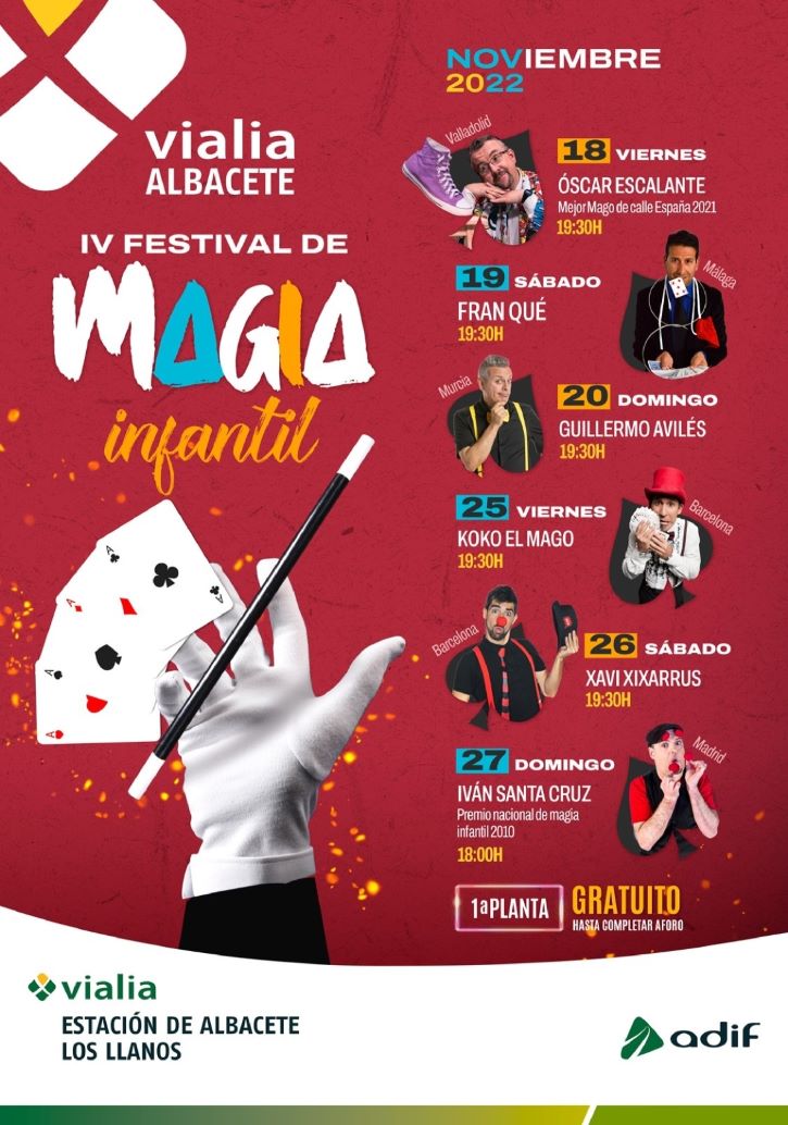 El Festival de Magia Infantil llega de nuevo este fin de semana a la estación de Adif Vialia Albacete Los Llanos