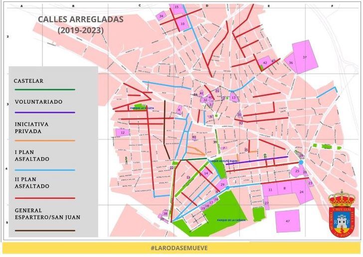 Arranca el segundo plan de asfaltado en La Roda con una inversión de 820.000 euros y la mejora de 35 calles