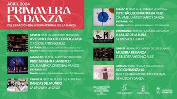 Albacete se convertirá en un escenario 'donde la danza cobrará vida' del 18 al 29 de abril
