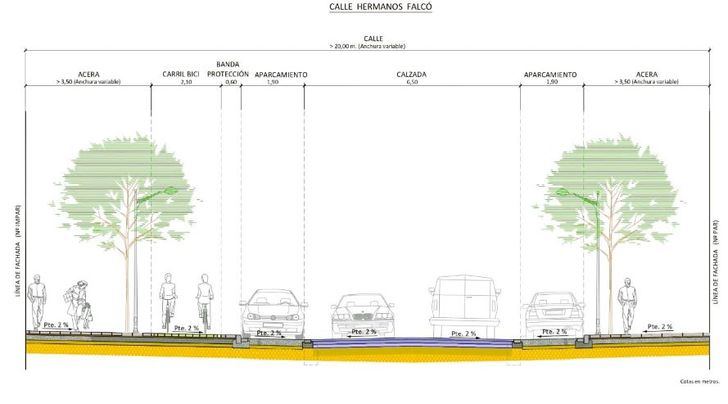 El PSOE de Albacete destaca la transformación experimentada por la ciudad gracias a los 13 millones de euros de fondos europeos conseguidos por el anterior Equipo de Gobierno