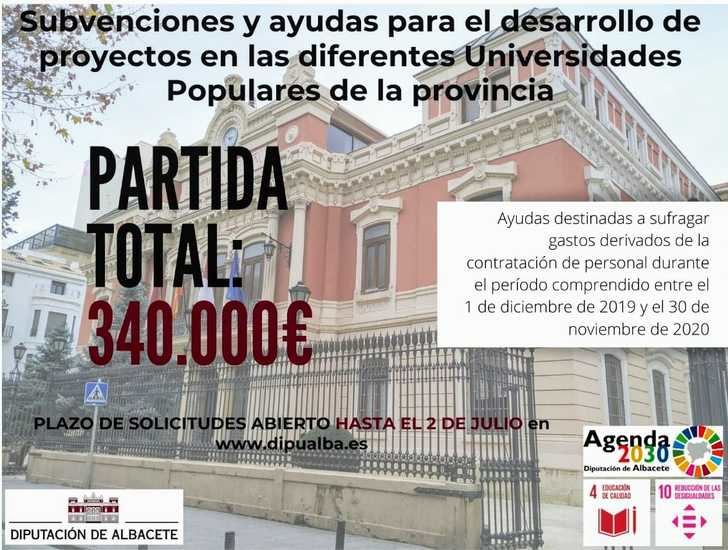 La Diputación de Albacete abre el plazo de ayudas de 340.000 euros para el desarrollo de proyectos en las universidades 