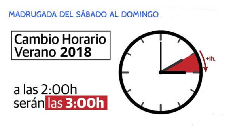 Este es el recordatorio que hace la Guardia Civil del cambio horario y el modo de hacerlo.