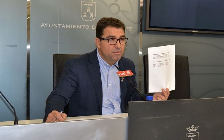 Belinchón (PSOE): “El único interés en las mesas de contratación es la de velar por los intereses de Albacete”
