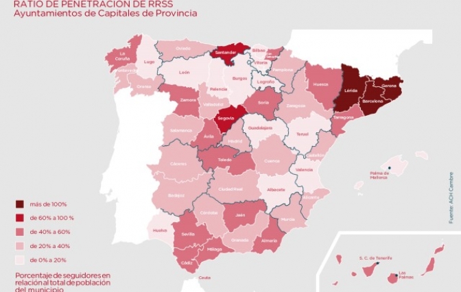 Toledo es la capital de Castilla-La Mancha con mayor ratio de penetración en redes sociales