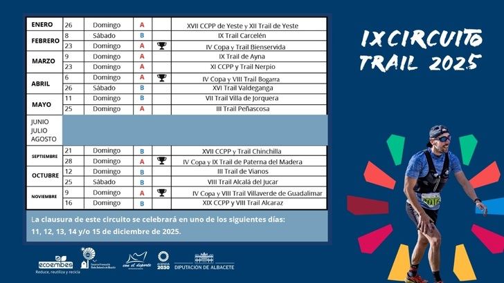 La IV Copa Trail de Albacete inicia con 400 participantes en Bienservida