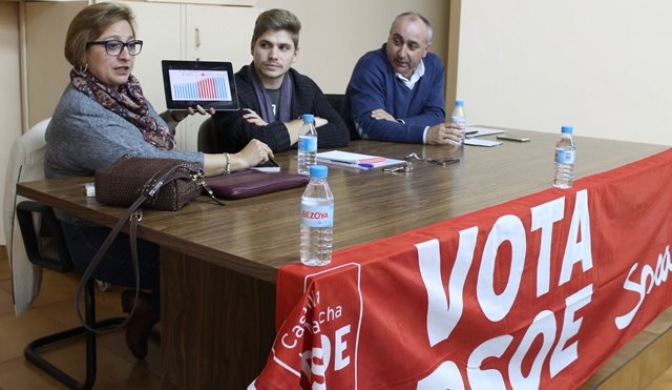 El PSOE asegura que acabará con las becas que encubren contratos de trabajo