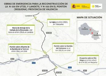 Finalizan las obras de reparación de la N-330 en Landete tras daños por la dana
