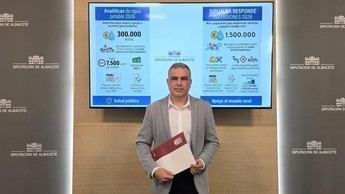 Ayuntamientos pequeños de Albacete recibirán 300.000 euros para analíticas de agua potable