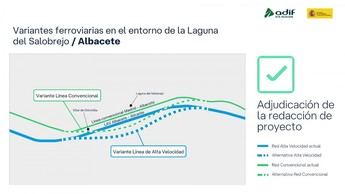 Transportes invertirá 2,2 millones en variantes ferroviarias para proteger la laguna del Salobrejo en Albacete