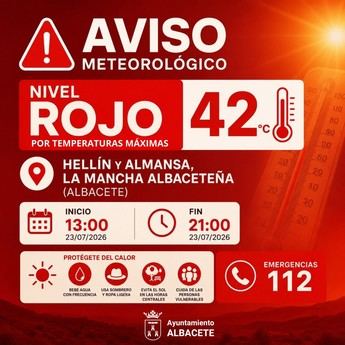 Albacete implementa medidas de seguridad por ola de calor para trabajadores al aire libre