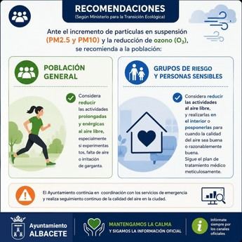 Albacete refuerza recomendaciones por mala calidad del aire debido a incendios en España