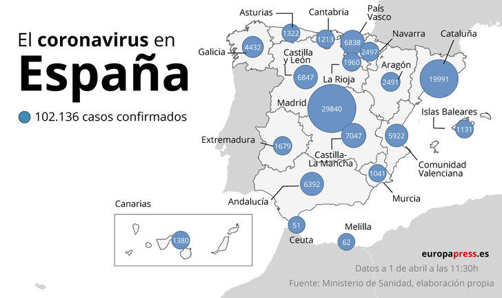 Coronavirus en España por Comunidades.