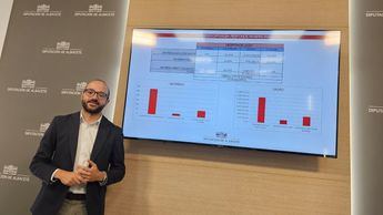 Gestalba alcanza un récord histórico de recaudación voluntaria del 95.19% en 2025