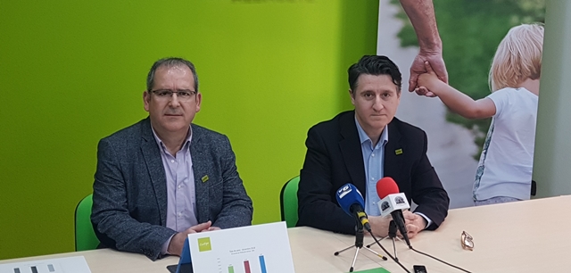 Contigo Albacete pide una solución para los trabajadores afectados por el cierre de Eroski